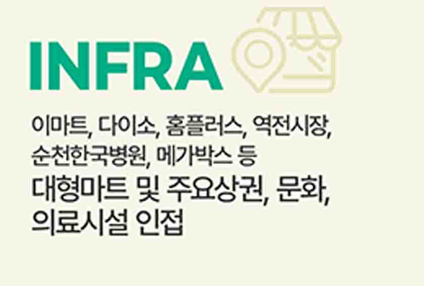 프리미엄 입지: 인프라